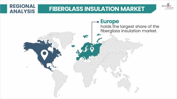 Fiberglass-Insulation-Market-Regional-Analysis